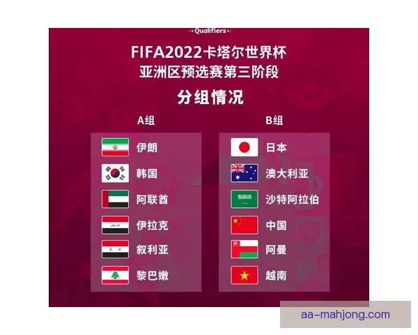 2026世界杯亚洲区转播权销售合同在吉隆坡签署 创历史新高金额